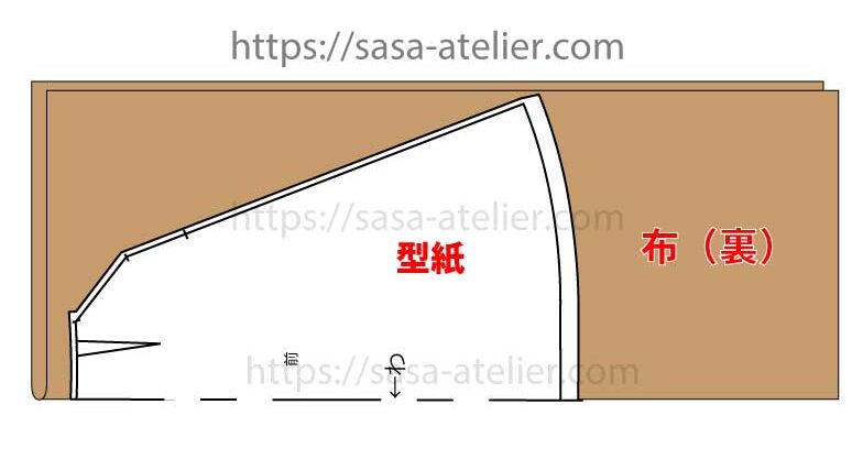 洋裁のわとは型紙の置き方